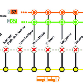 Travaux d'entretien du Tram du 26 au 30 juin