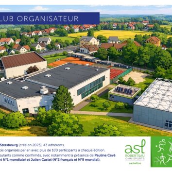 Championnat de france de Racketlon à l'ASL Robertsau les 4 et 5 juillet 2026
